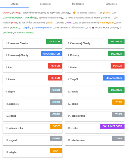 entities google
